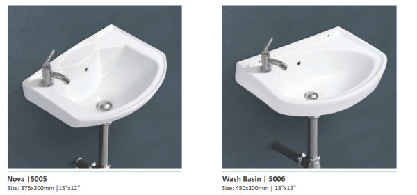 Wash Basin - Image 7