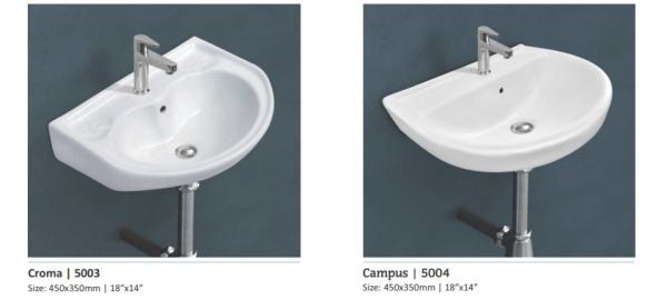 Wash Basin - Image 5