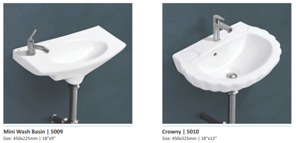 Wash Basin - Image 8
