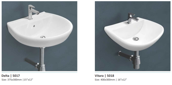 Wash Basin - Image 3